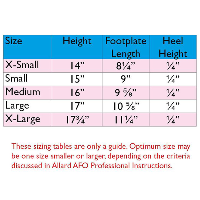 Allard Toe Off Sizing Chart