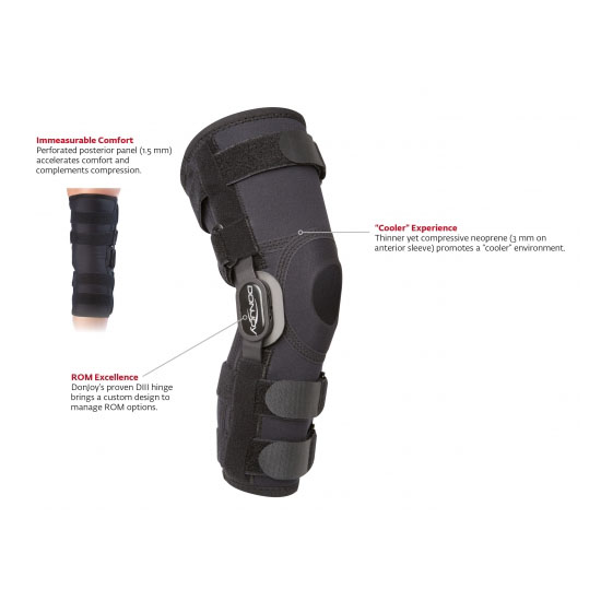 DonJoy Playmaker II Spacer Wrap